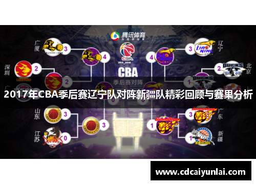 2017年CBA季后赛辽宁队对阵新疆队精彩回顾与赛果分析