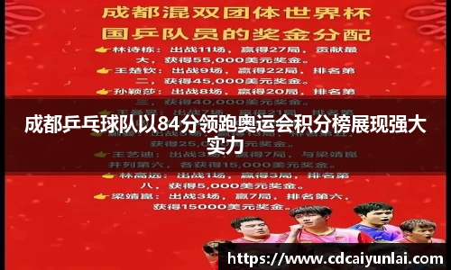 成都乒乓球队以84分领跑奥运会积分榜展现强大实力