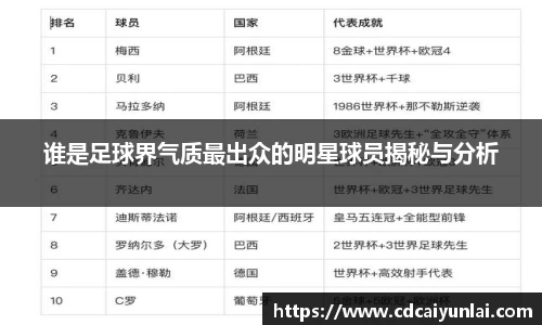 谁是足球界气质最出众的明星球员揭秘与分析